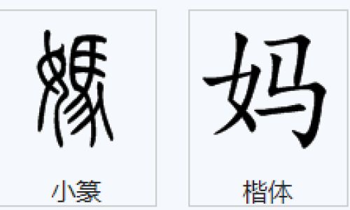 Exploring the Wisdom Embedded in Scatter-Starting Idioms
