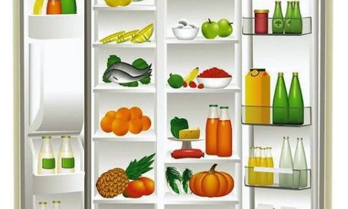 Can Green Onions Be Refrigerated?A Comprehensive Guide to Storage,Longevity,and Freshness