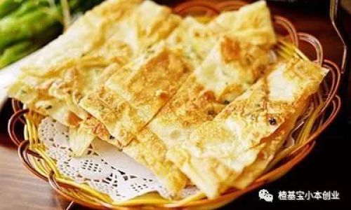 Mastering the Art of Making Indian Chapatis:A Step-by-Step Guide