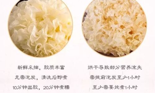 The Optimal Soaking Time for White Fungus:A Comprehensive Guide