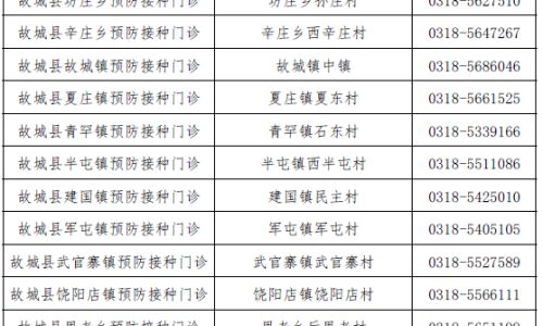 A Must-Try Ingredients List for Yibin Barbecue:A Culinary Adventure in Sichuan