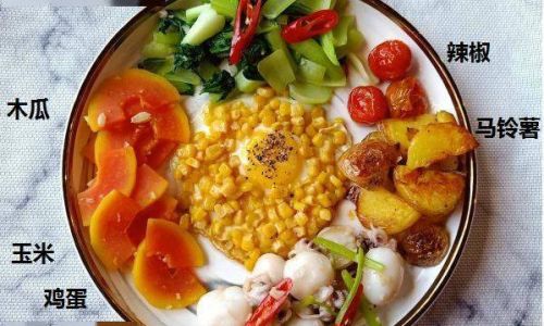 A Week-Long Weight Loss Meal Plan Recommendation