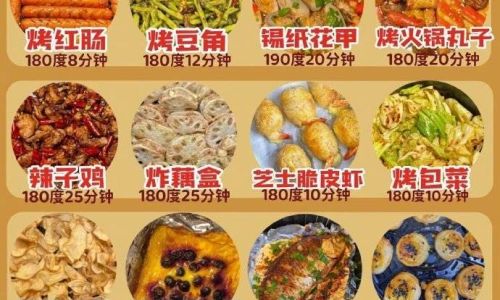 Delicious and Healthy:Mastering Chuangdi Air Fryer Recipes for Every Meal