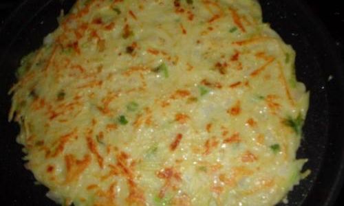 How to Make Delicious Onion Pancakes:A Step-by-Step Guide