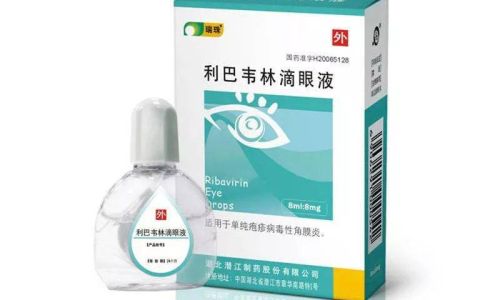 An Insight into the Various Types of Eyedrops