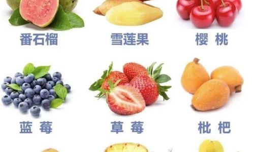 Fruits Suitable for Individuals with High Blood Sugar Levels