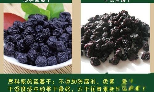 Discerning the Authenticity of Fresh Blueberries:A Comprehensive Guide