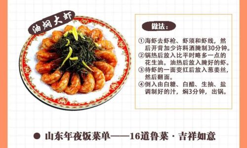 Shandong Cuisine:The Timeless Pinnacle of Chinas Eight Great Culinary Traditions
