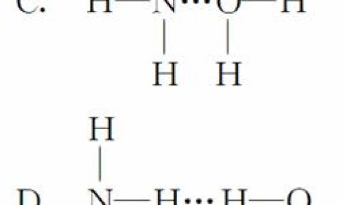 The Multifaceted Properties of Ammonia Solution:A Comprehensive Exploration