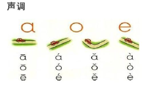 Mastering the Pronunciation of Cane:A Comprehensive Guide to Perfecting This Versatile Word