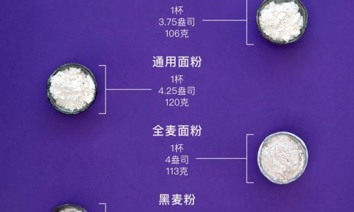How to Preserve White Flour for Extended Periods
