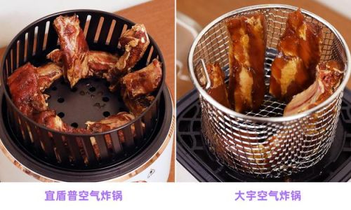 How to Perfectly Cook a Steak in an Air Fryer