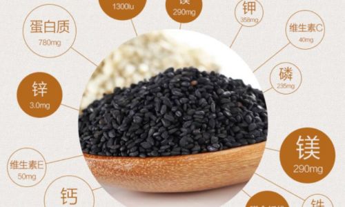 How to Determine if Sesame Seeds Are Ripe:A Comprehensive Guide