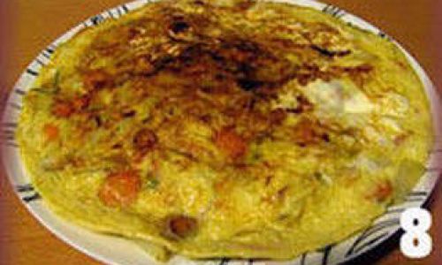 Mastering the Art of Frying Egg Pancakes