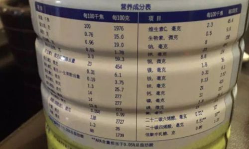 How to Discern the Quality of Milk Powder:A Comprehensive Guide