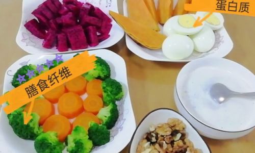 How to Craft a Nutritious Breakfast:A Comprehensive Guide